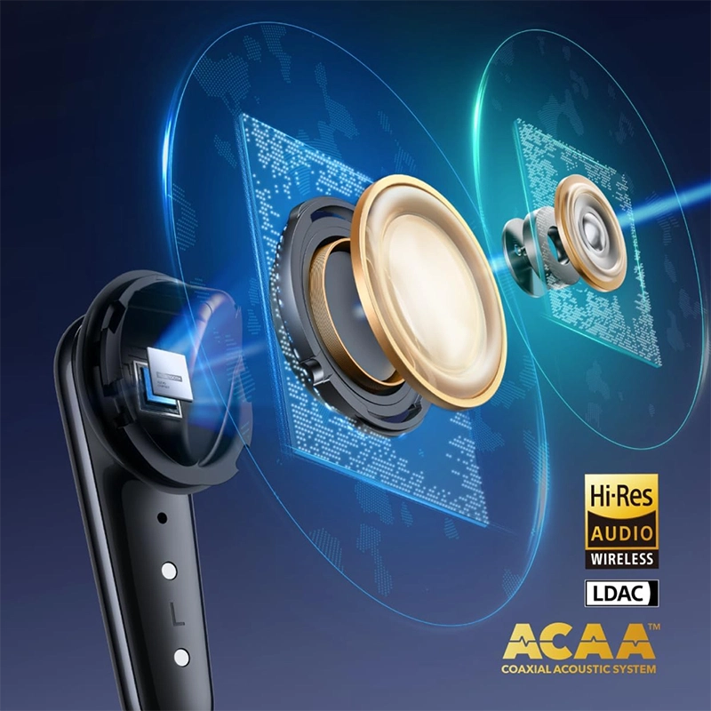 Anker SoundCore Liberty 4 Pro